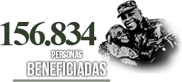Comunidad Personas Beneficiadas Personas Beneficiadas