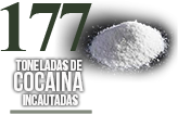 Efectividad Toneladas de Cocaína Incautada Toneladas de Cocaína Incautada