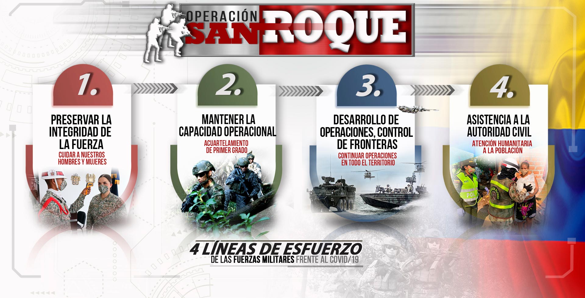 San Roque San Roque