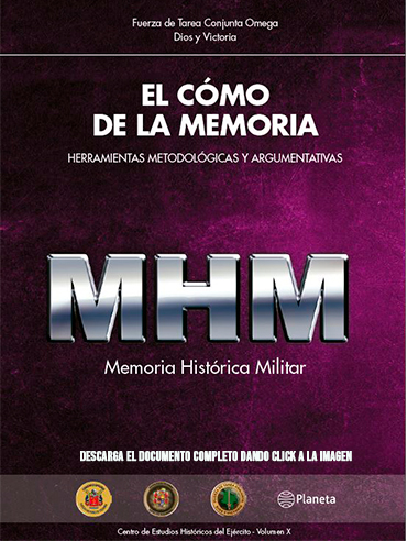 Memoria histórica y contexto