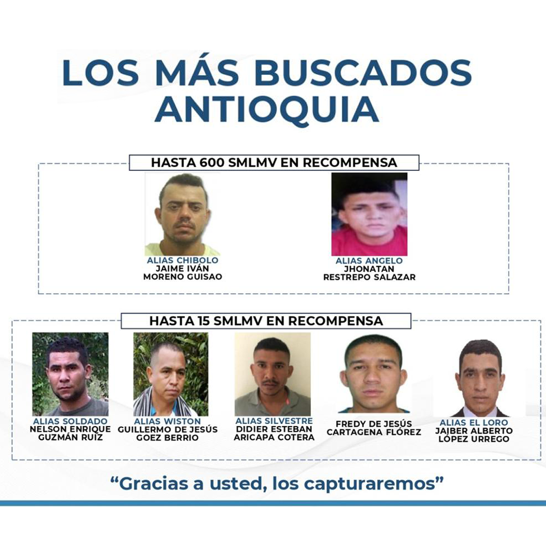 LOS MÁS BUSCADOS