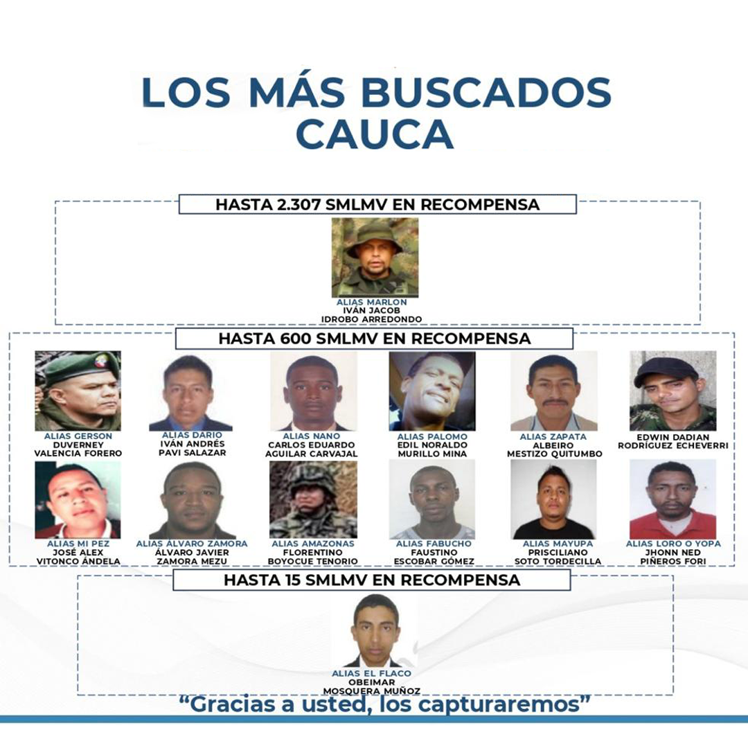 LOS MÁS BUSCADOS