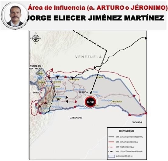 Alias Arturo