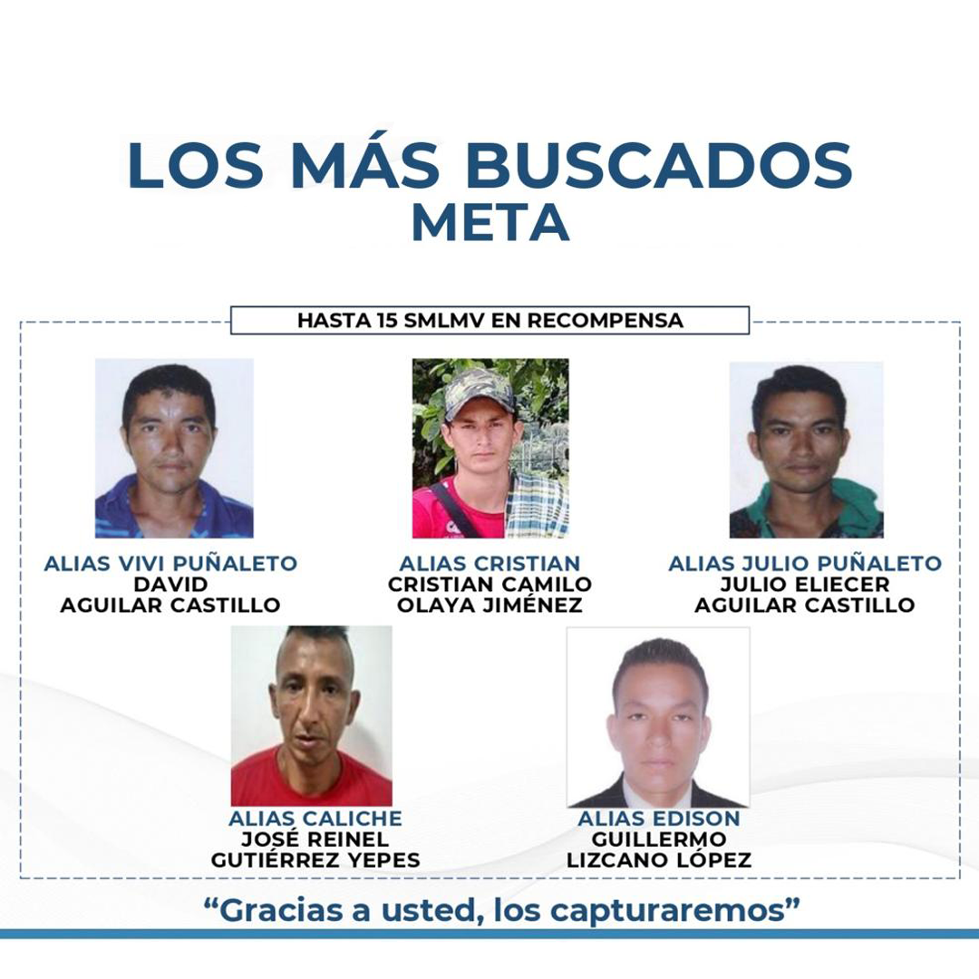 LOS MÁS BUSCADOS