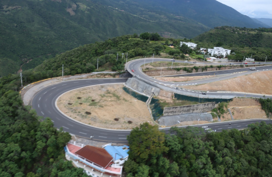mivilidad