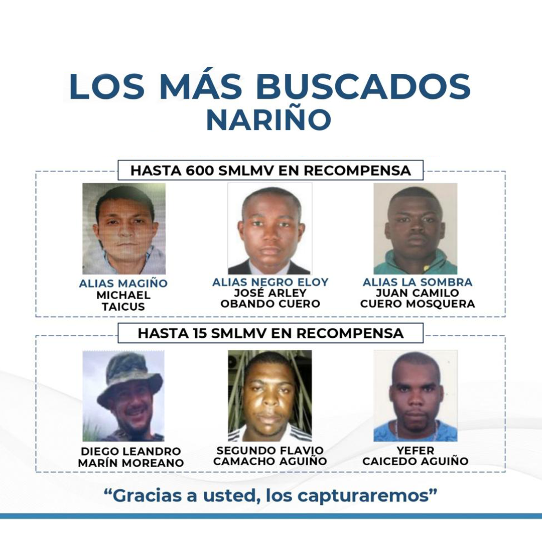 LOS MÁS BUSCADOS
