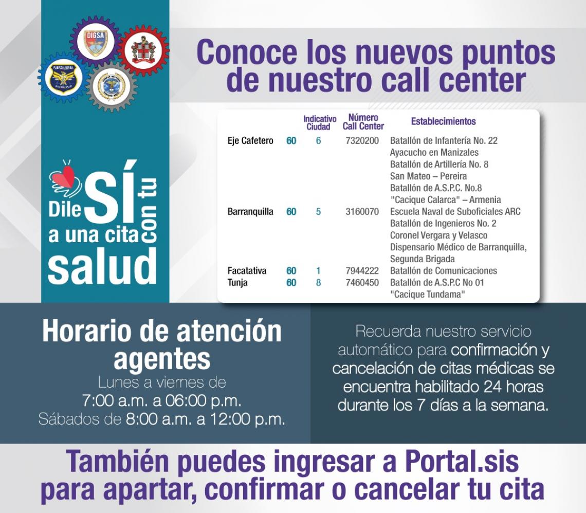 Sanidad Militar habilitó 4 nuevas líneas en su Call Center