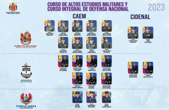23 OFICIALES DE LAS FUERZAS MILITARES FUERON SELECCIONADOS PARA ADELANTAR EL CURSO DE ALTOS ESTUDIOS MILITARES Y EL CURSO INTEGRAL DE DEFENSA NACIONAL