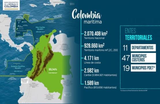 Inicia panel 'Secretos en la Profundidad de Nuestros Mares' 