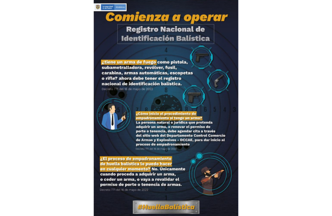 cogfm-presidencia-colombia-mdn-tendra-en-2023-un-registro-nacional-de-identificacion-balistica-31.png